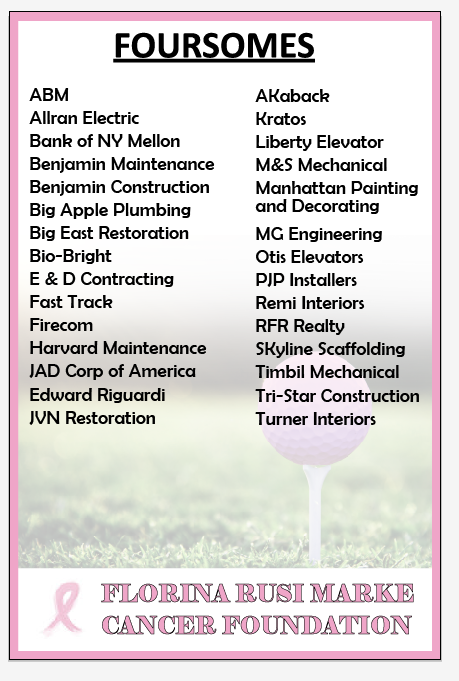 24 x 36 Custom Golf Tournament Sign Board